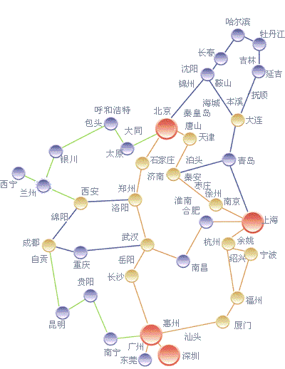 IP���������縲��ʾ��ͼ